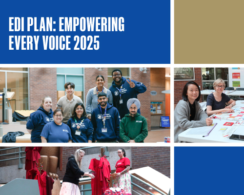 Partial cover image of document with "EDI Plan: Empowering Every Voice 2025" in the upper left corner, with images below of a group of eight young people, two women sitting at a table, and women setting up a display of red dresses, in a grid format..